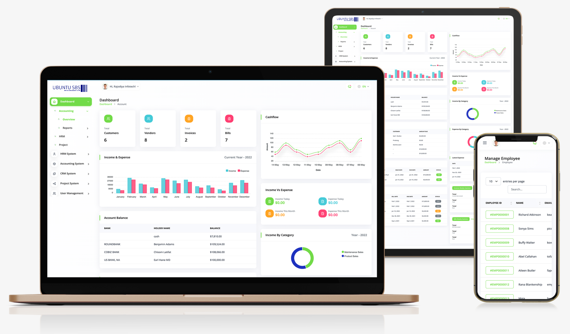 Ubuntu SBS ERP SaaS