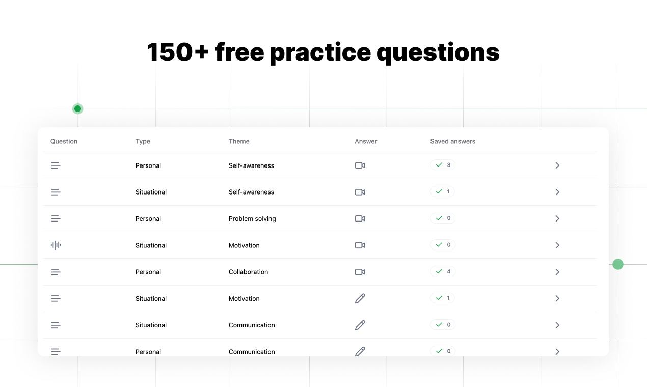 CasperPractice Medien 2
