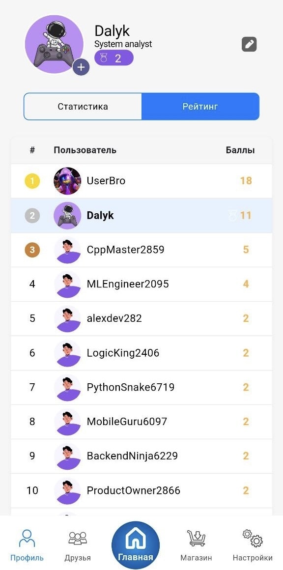 IT BATTLE gallery image