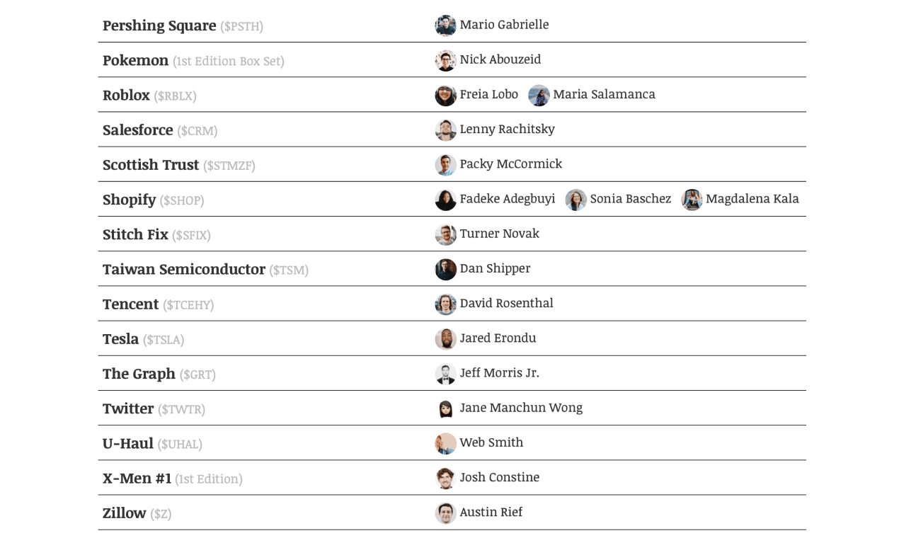 The Prediction Game gallery image
