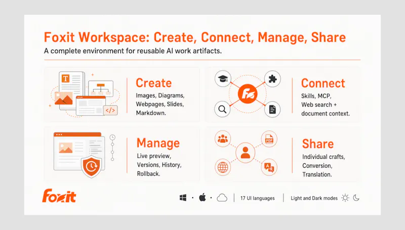 Foxit Workspace screenshot 3