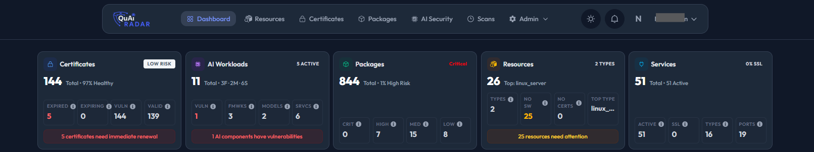 QuAi Radar gallery image