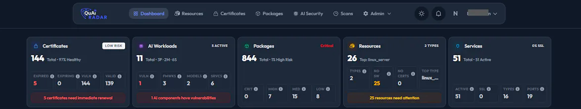 QuAi Radar gallery image