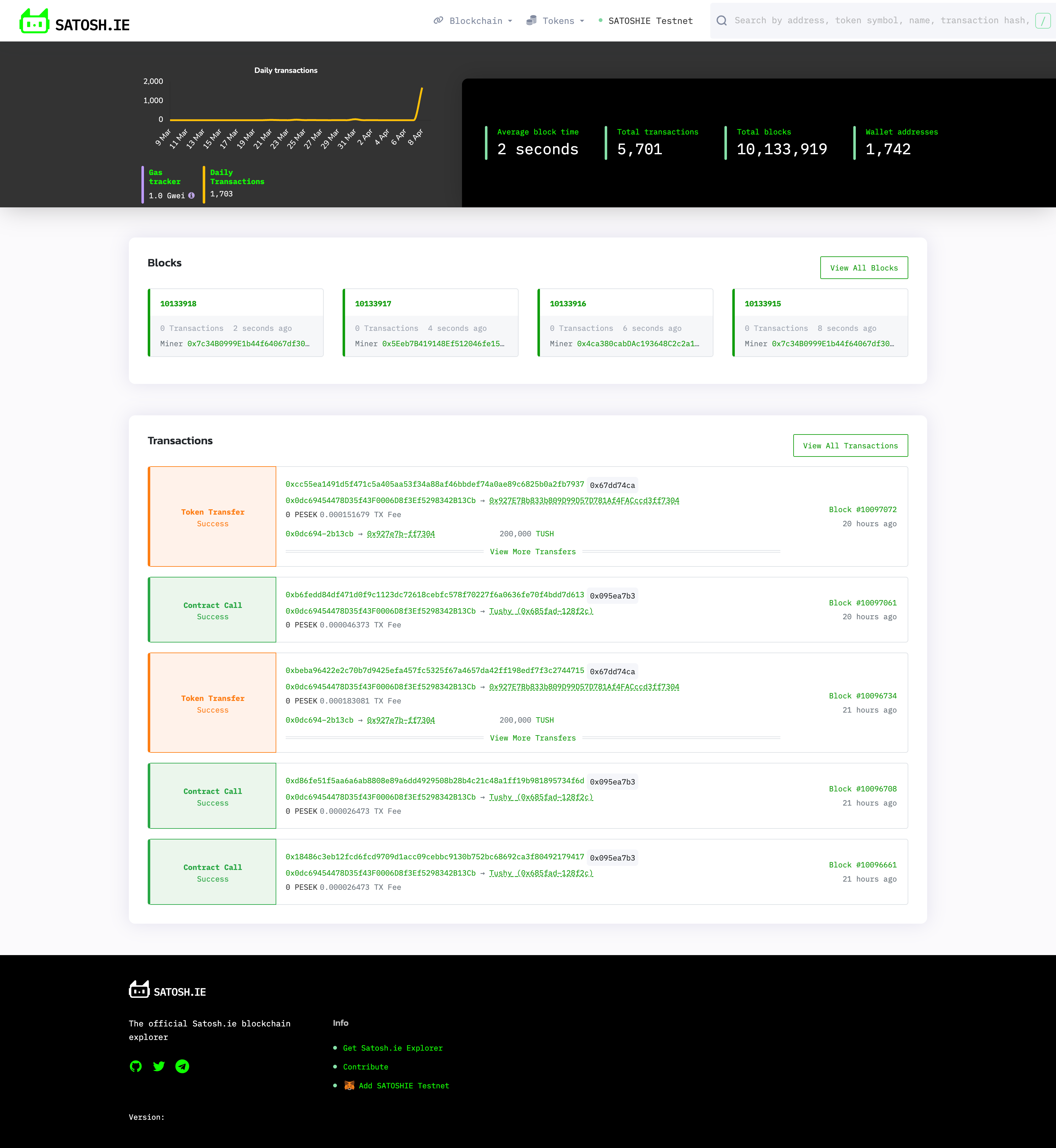 Satosh.ie Crypto Raffles - The most advanced raffle platform that has ever existed media 4