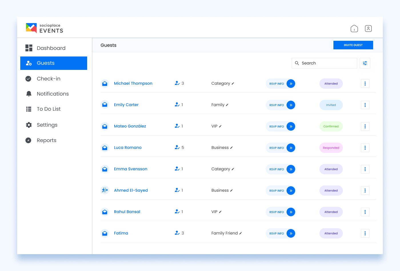 Socioplace gallery image