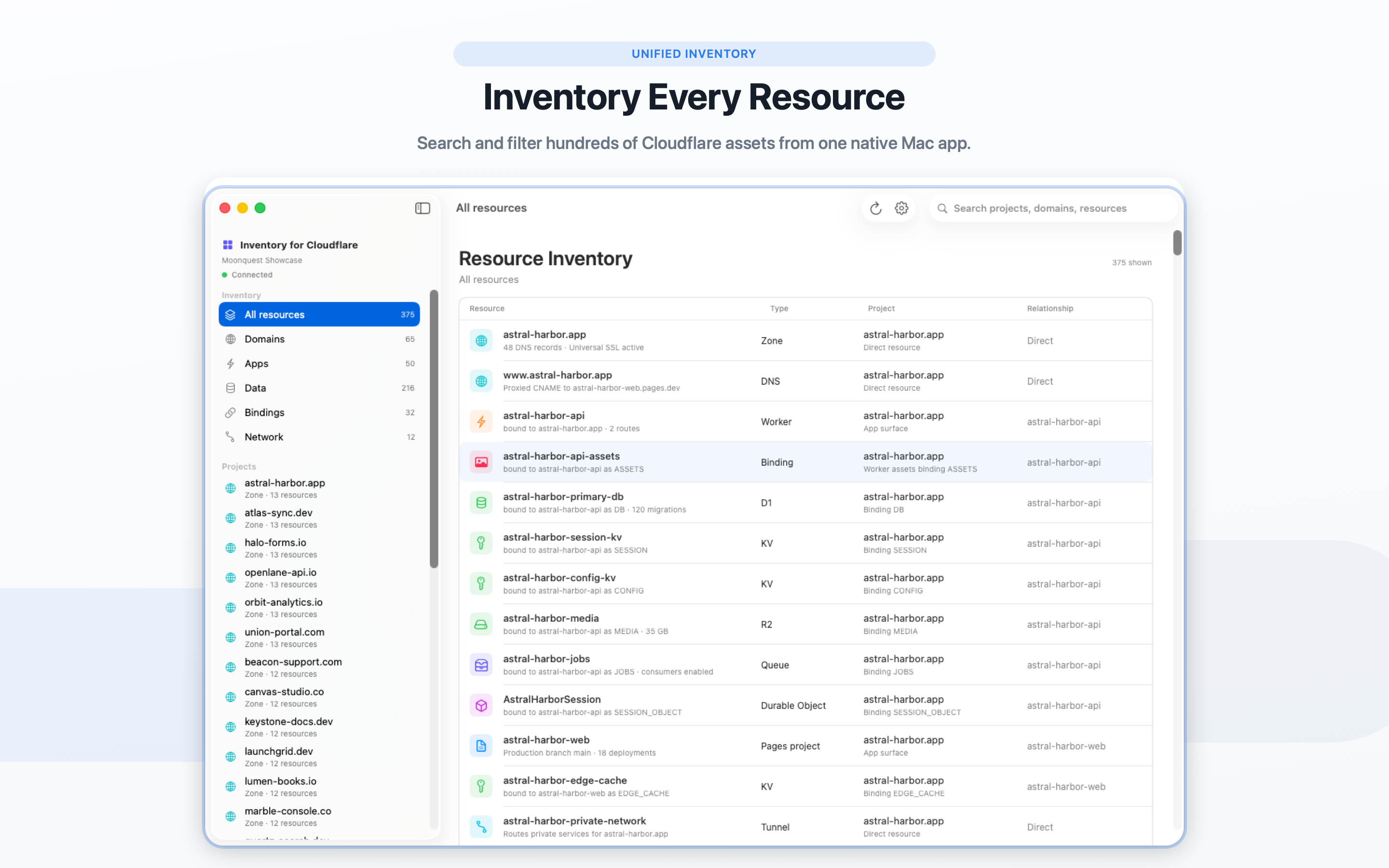 Inventory for Cloudflare gallery image