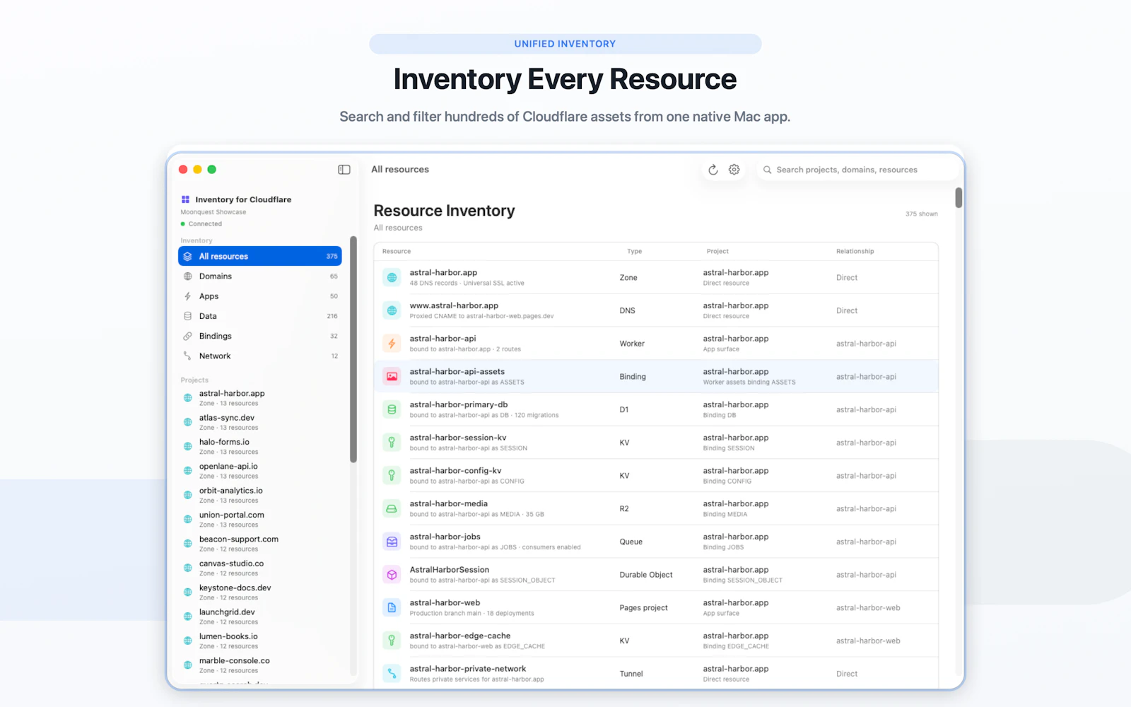 Inventory for Cloudflare screenshot 4
