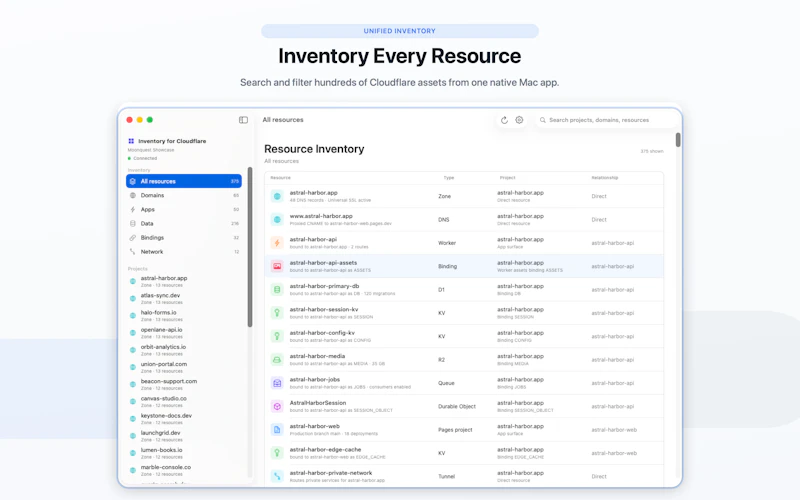 Inventory for Cloudflare screenshot 4