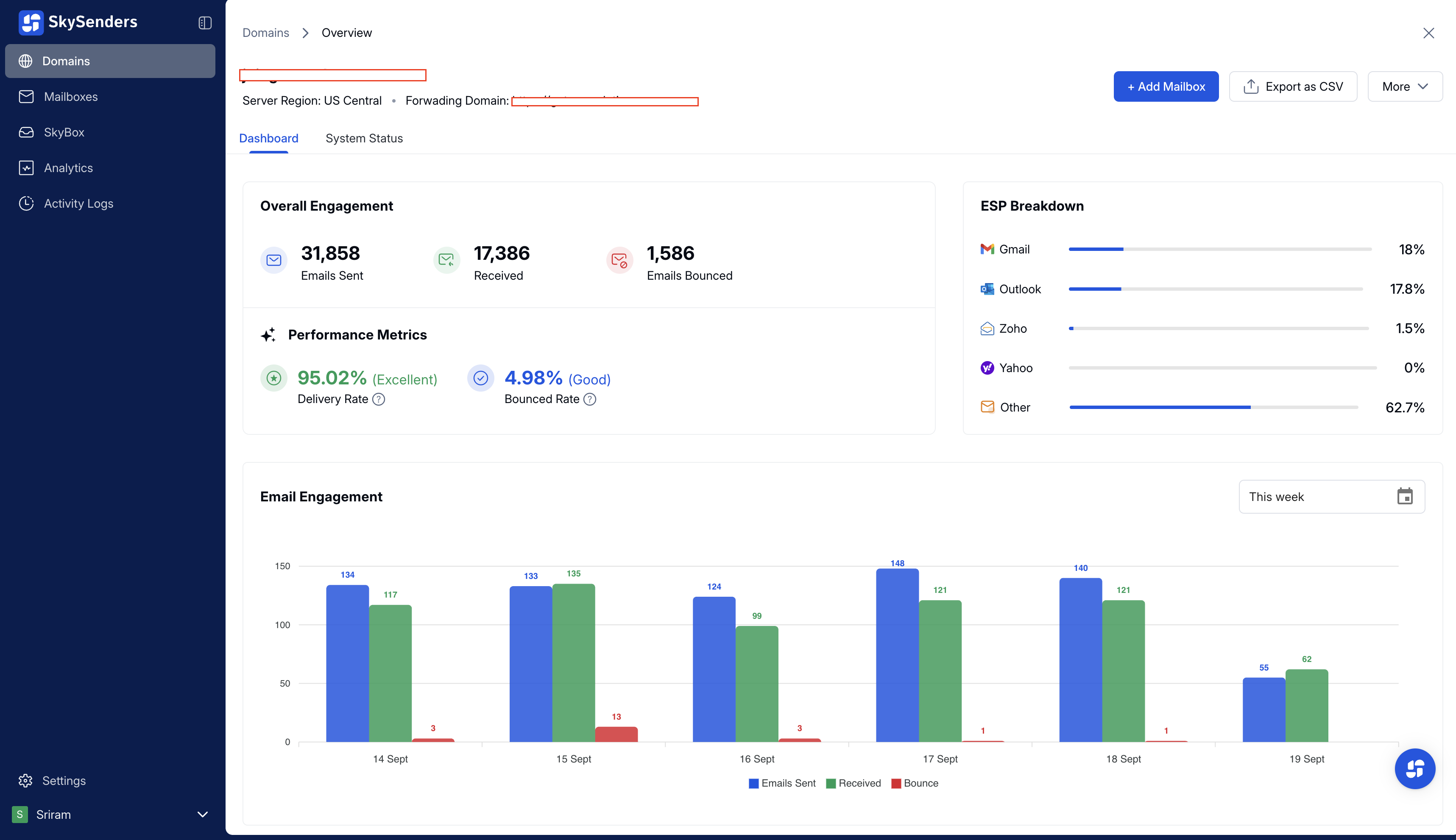 SkySenders gallery image