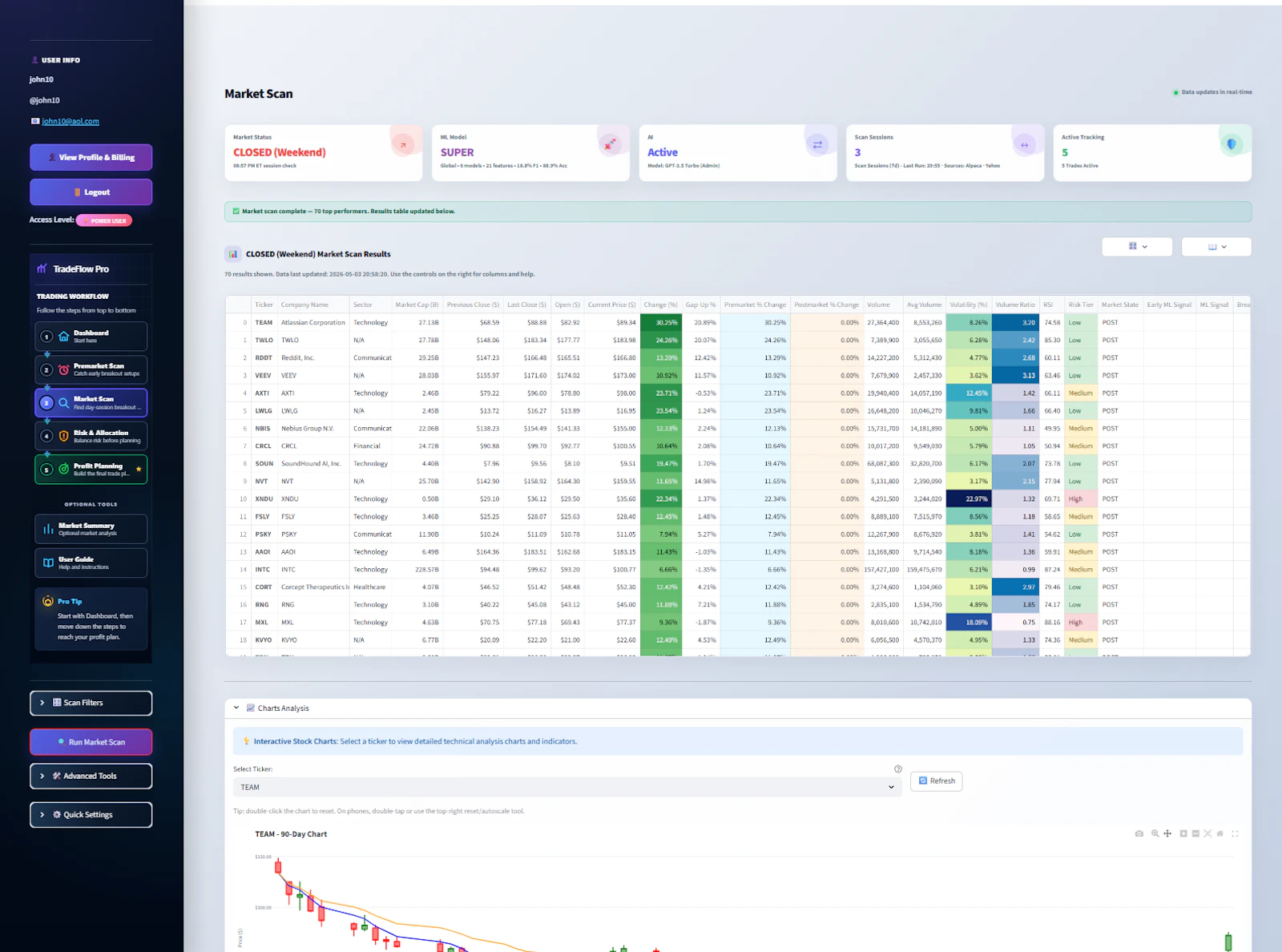 Trade Smarter. Move Faster. Trade Better screenshot 2