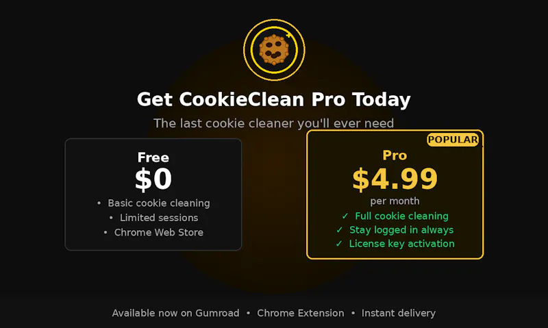 CookieClean Pro screenshot 5