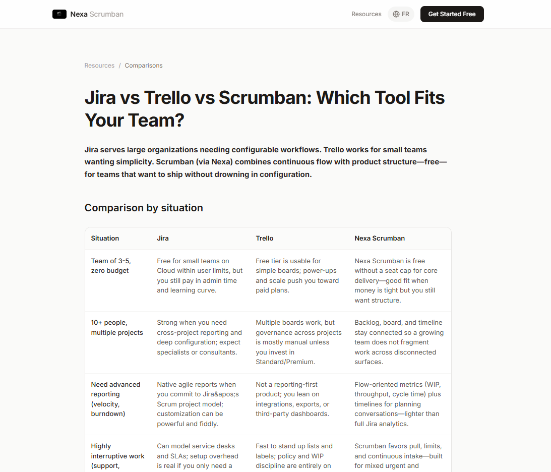 Nexa Scrumban gallery image