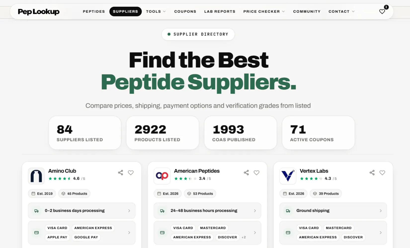 PepLookup: Peptide Supplier Directory gallery image