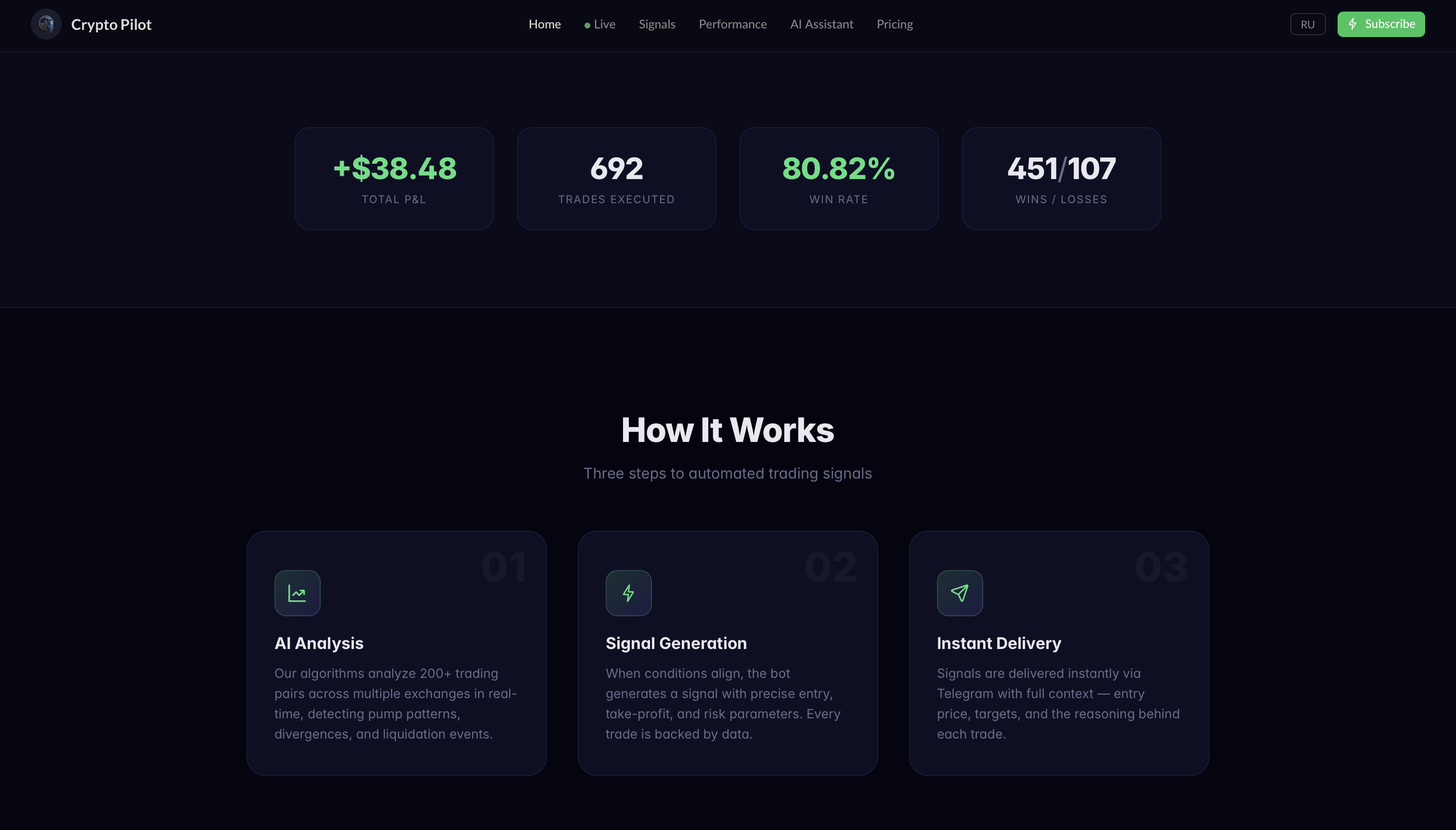 Crypto Pilot gallery image