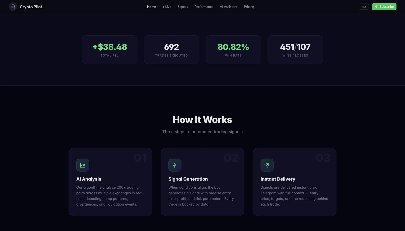 Crypto Pilot screenshot 2