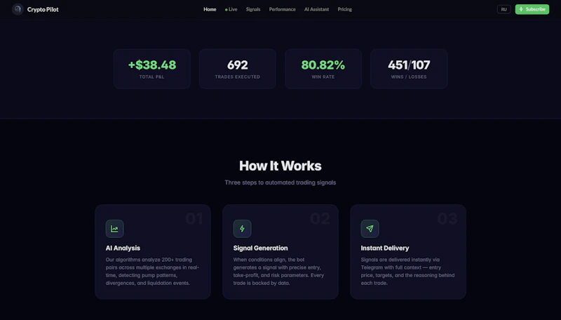 Crypto Pilot screenshot 2