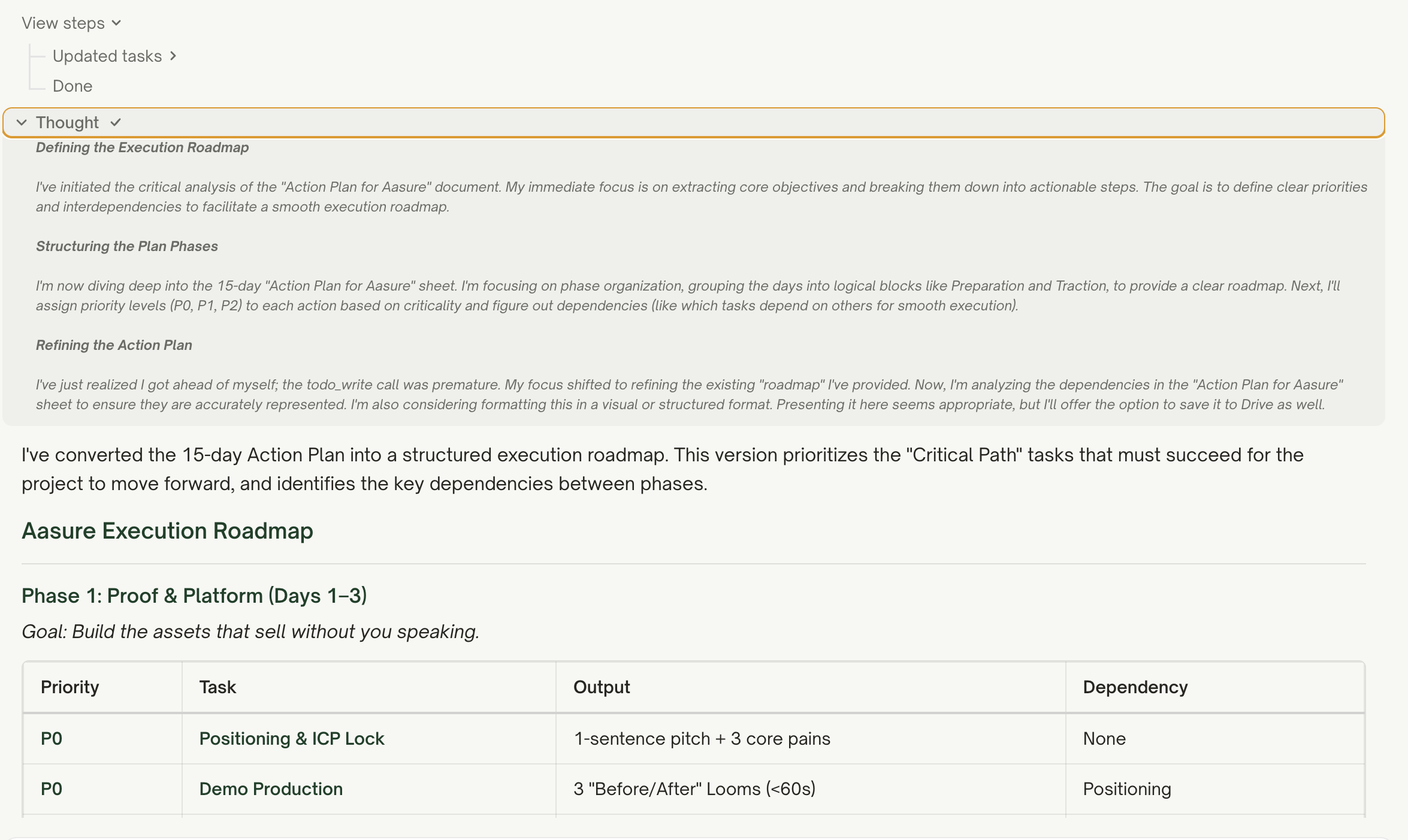 Aasure gallery image