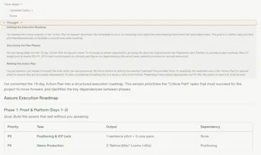 Aasure gallery image