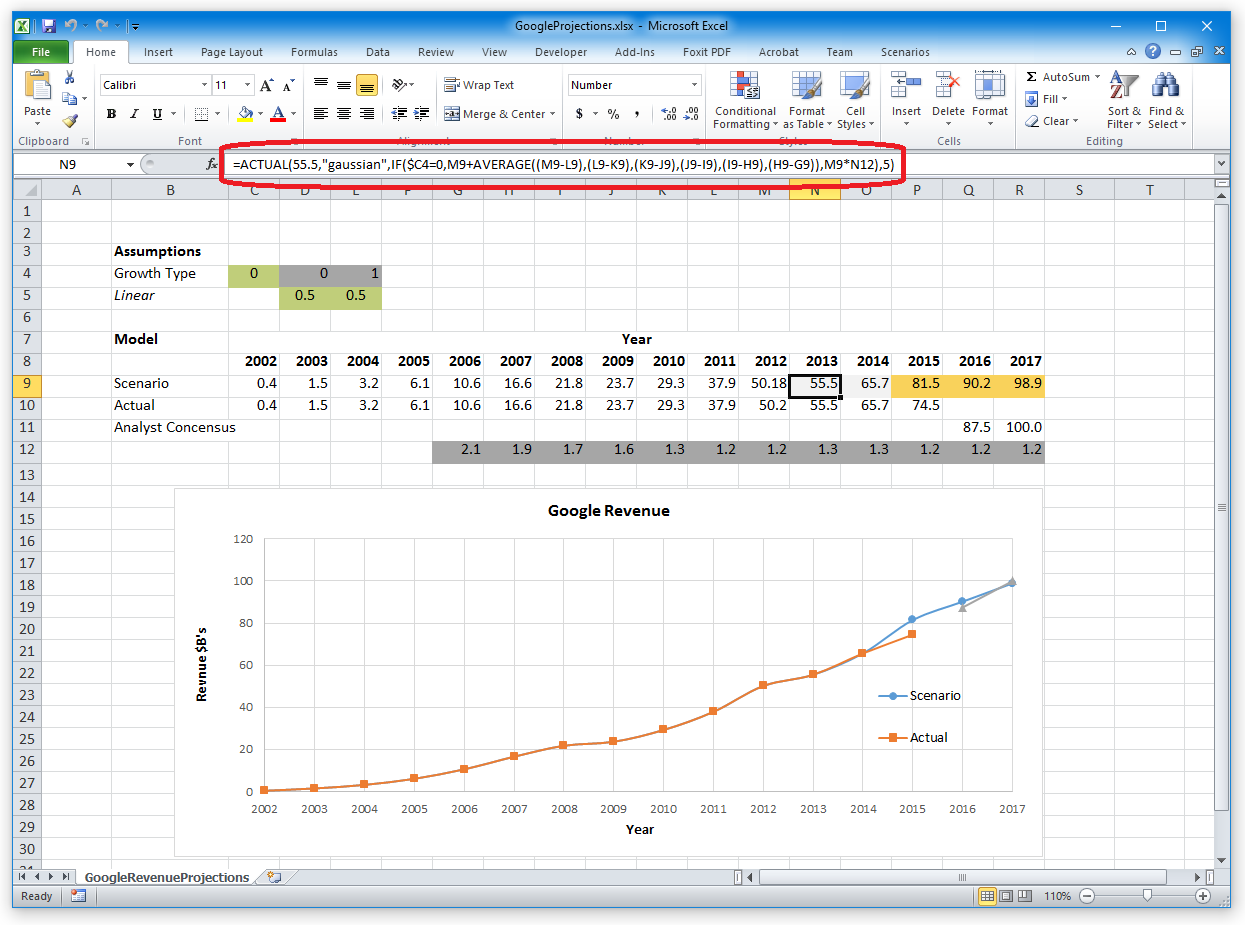 Invrea Scenarios gallery image