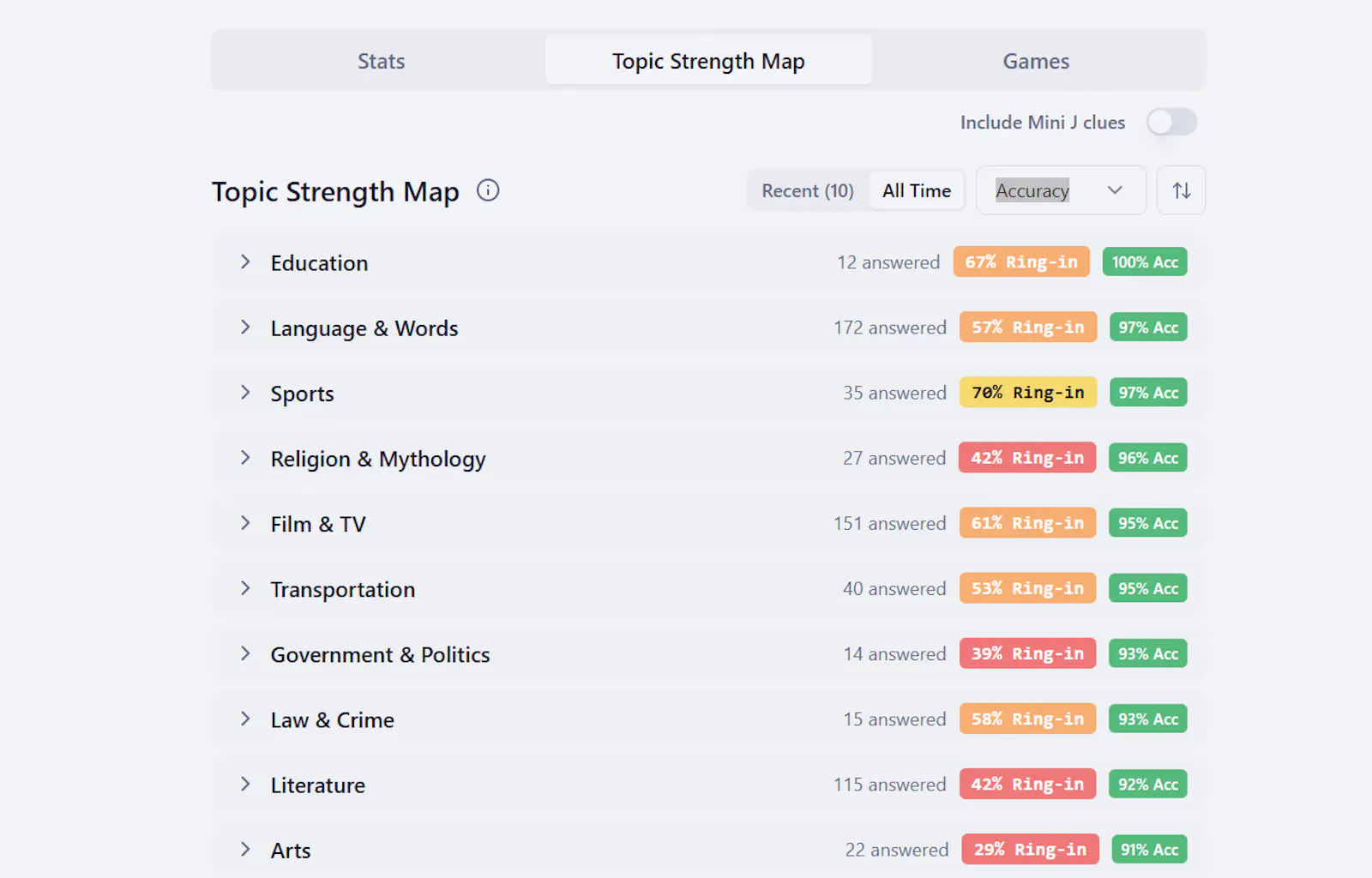 JCompete screenshot 2