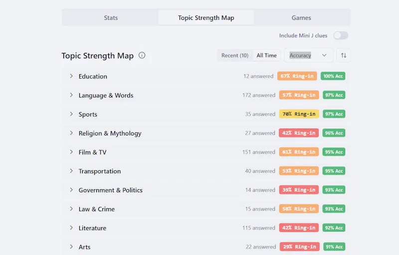 JCompete screenshot 2