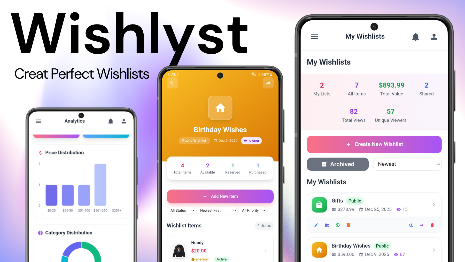 wishlyst gallery image