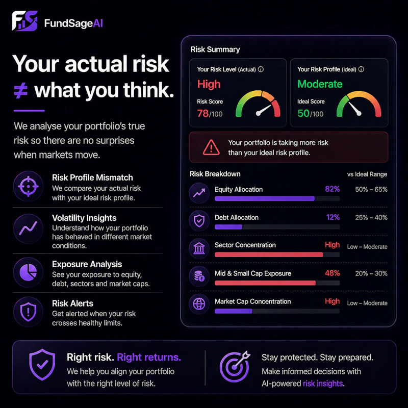 FundSageAI screenshot 5