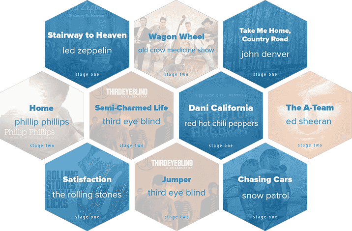 Pickup Guitar Club gallery image