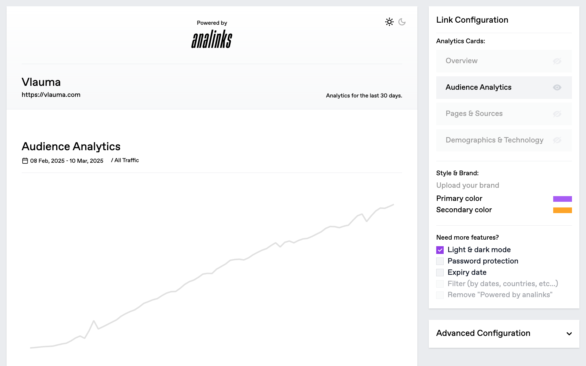 Vlauma Analytics media 10