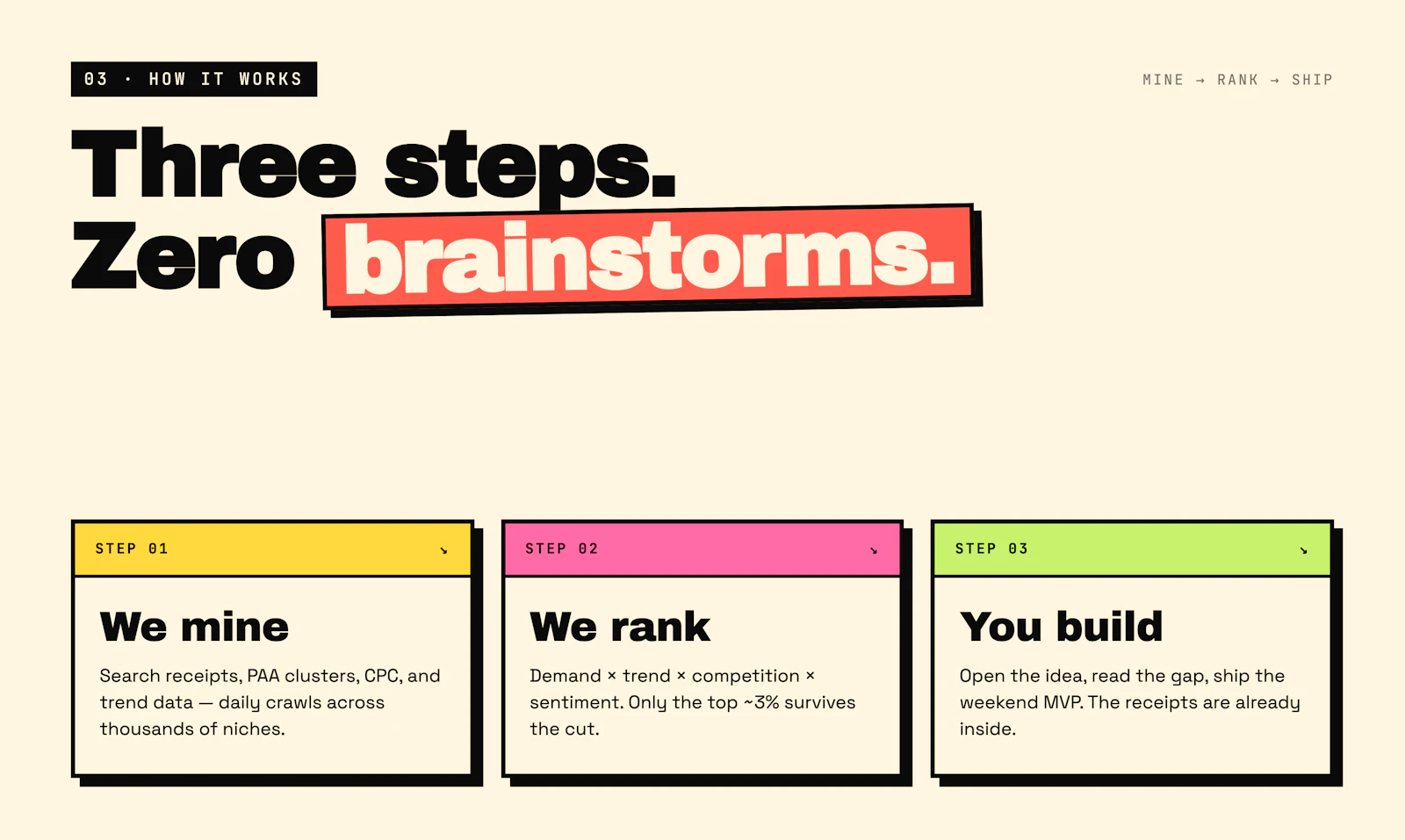 App Ideas screenshot 3