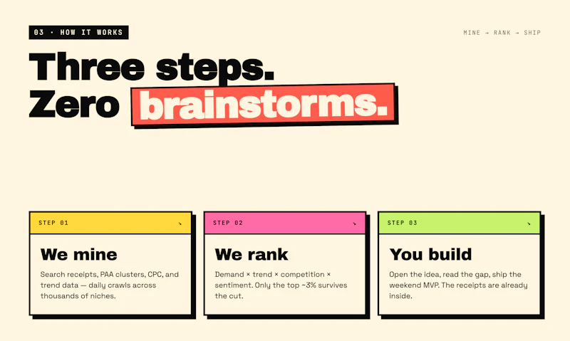 App Ideas screenshot 3