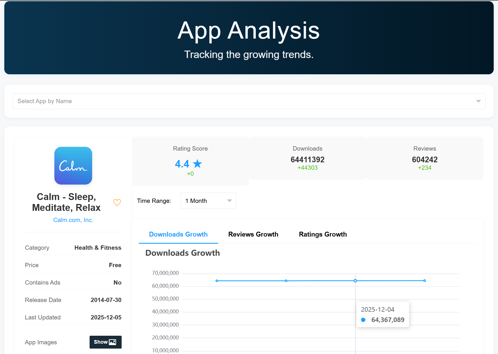 AppTrendo - Screenshot 2 showing product features and functionality