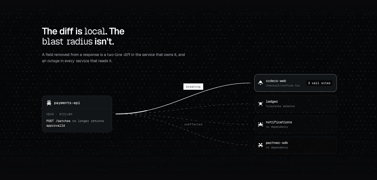 AfterMerge screenshot 4