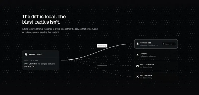 AfterMerge screenshot 4