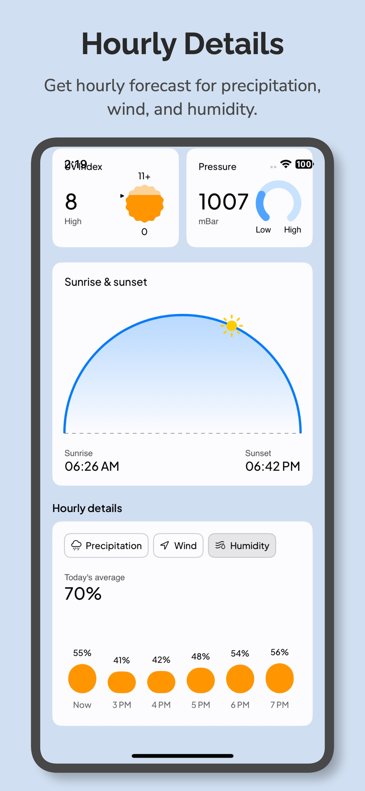 Pixweather Materialwetter Medien 3