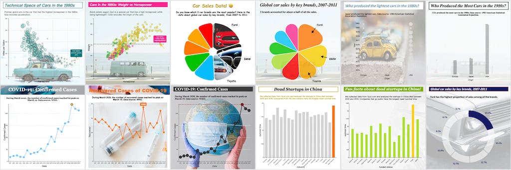 Narrative Chart media 1