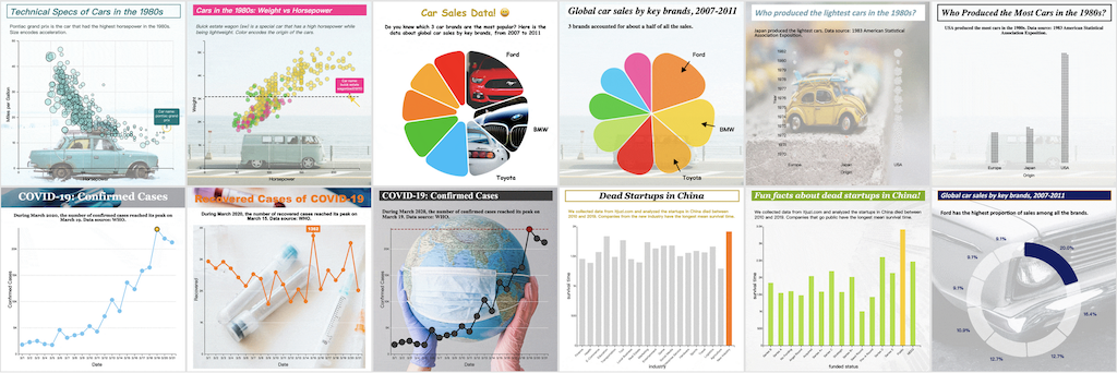 Narrative Chart - Let your charts tell stories with a few lines! media 1