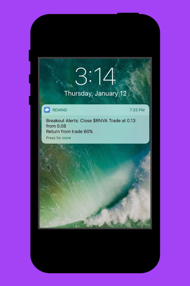 Profit Wave Trading Alerts gallery image