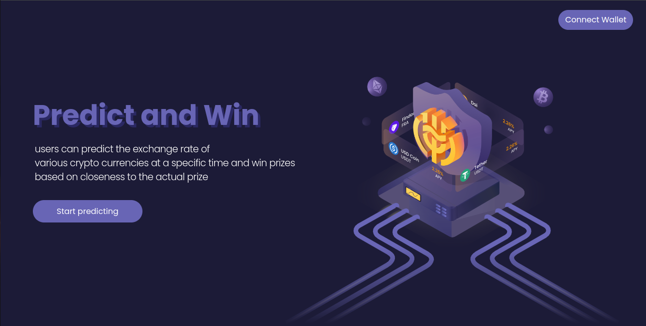 Predict gallery image