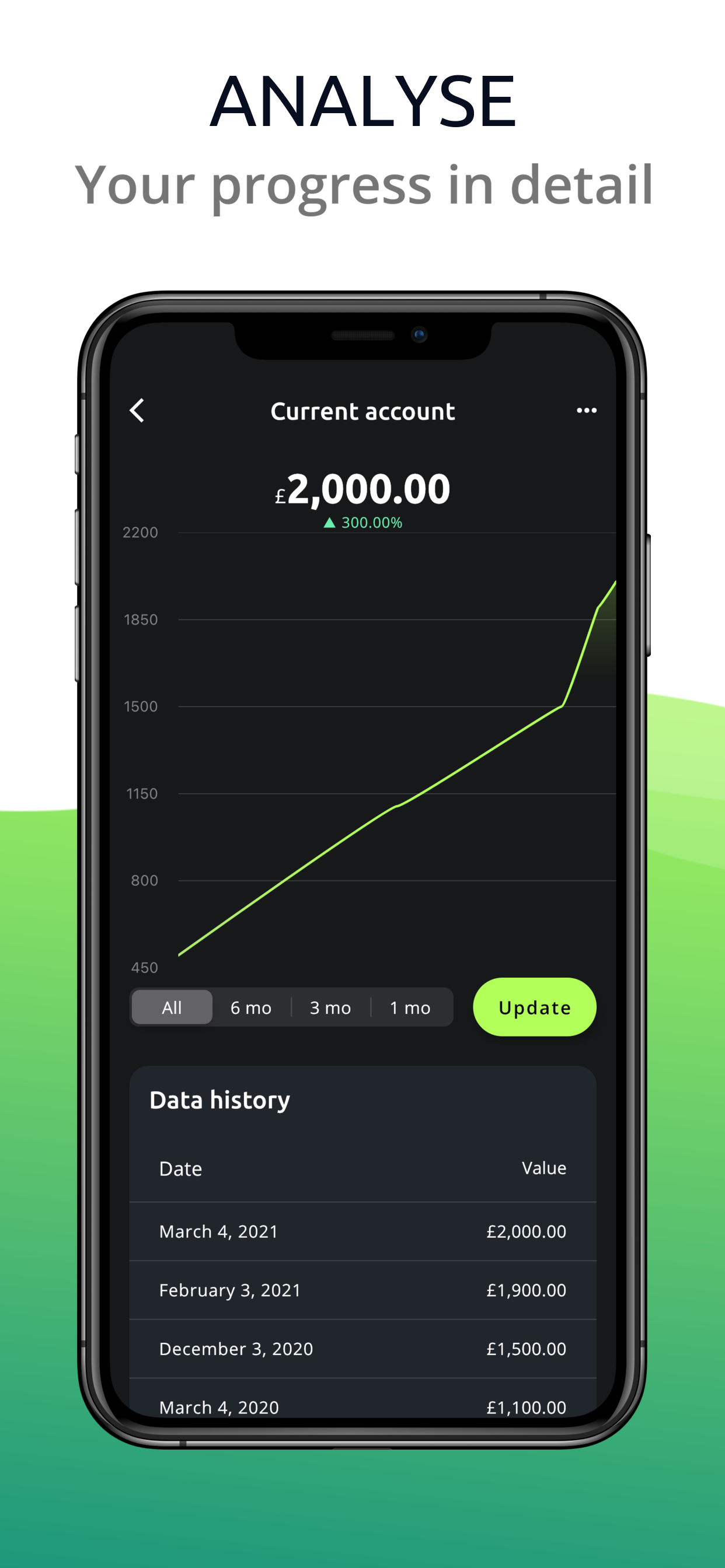 Worth it gallery image