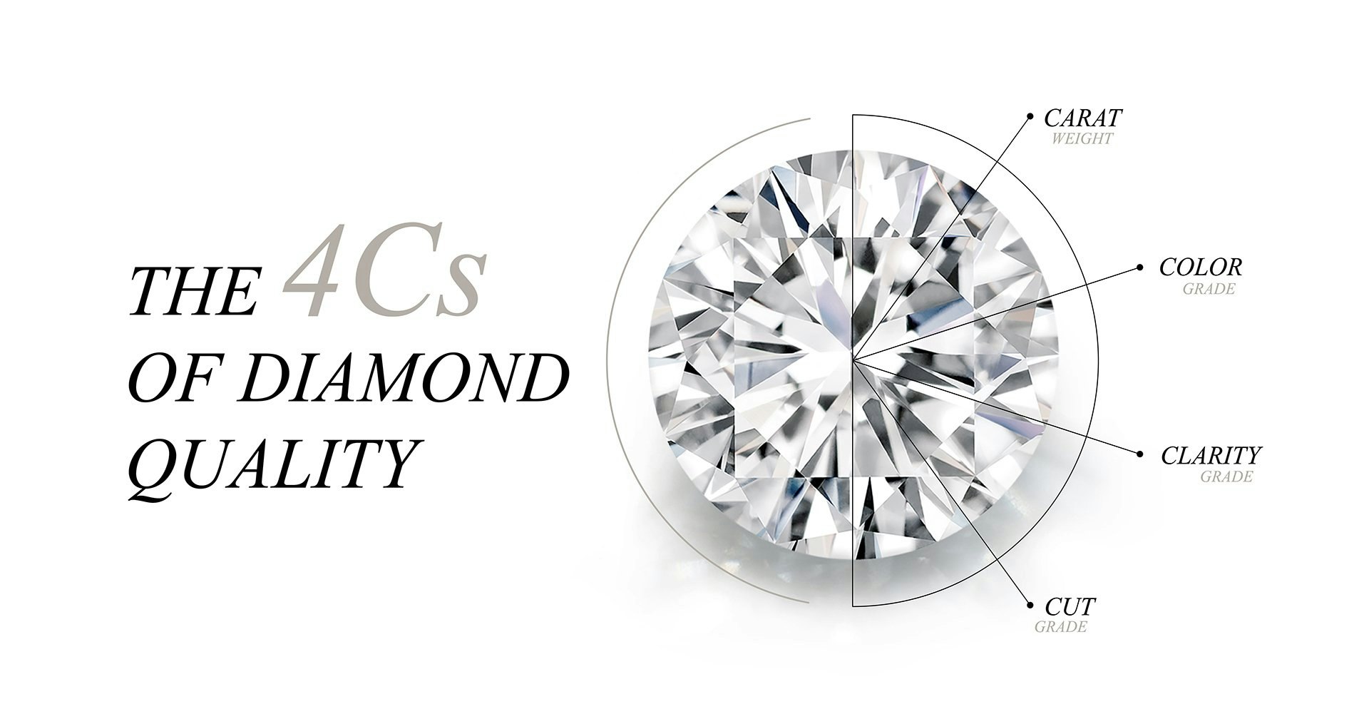 Gems jewelry gallery image