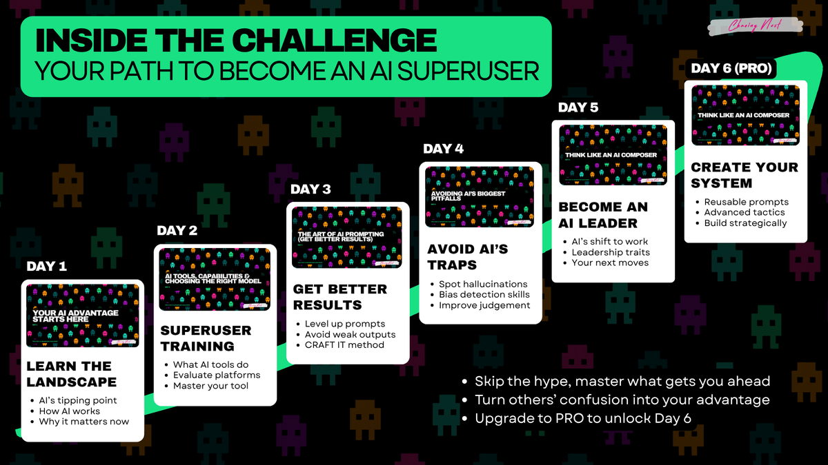 The 5-Day AI Advantage Challenge - Main product screenshot demonstrating key features and user interface