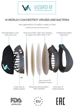 VizardM - Protection Mask & 4Ply Filter gallery image