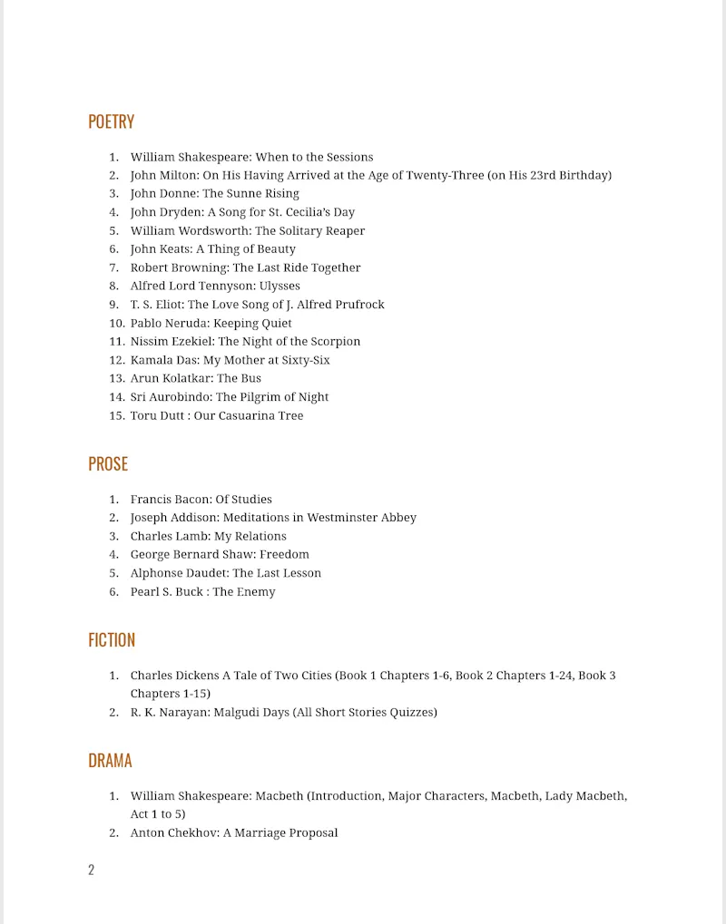 RPSC 2nd Grade English Literature MCQs  screenshot 2