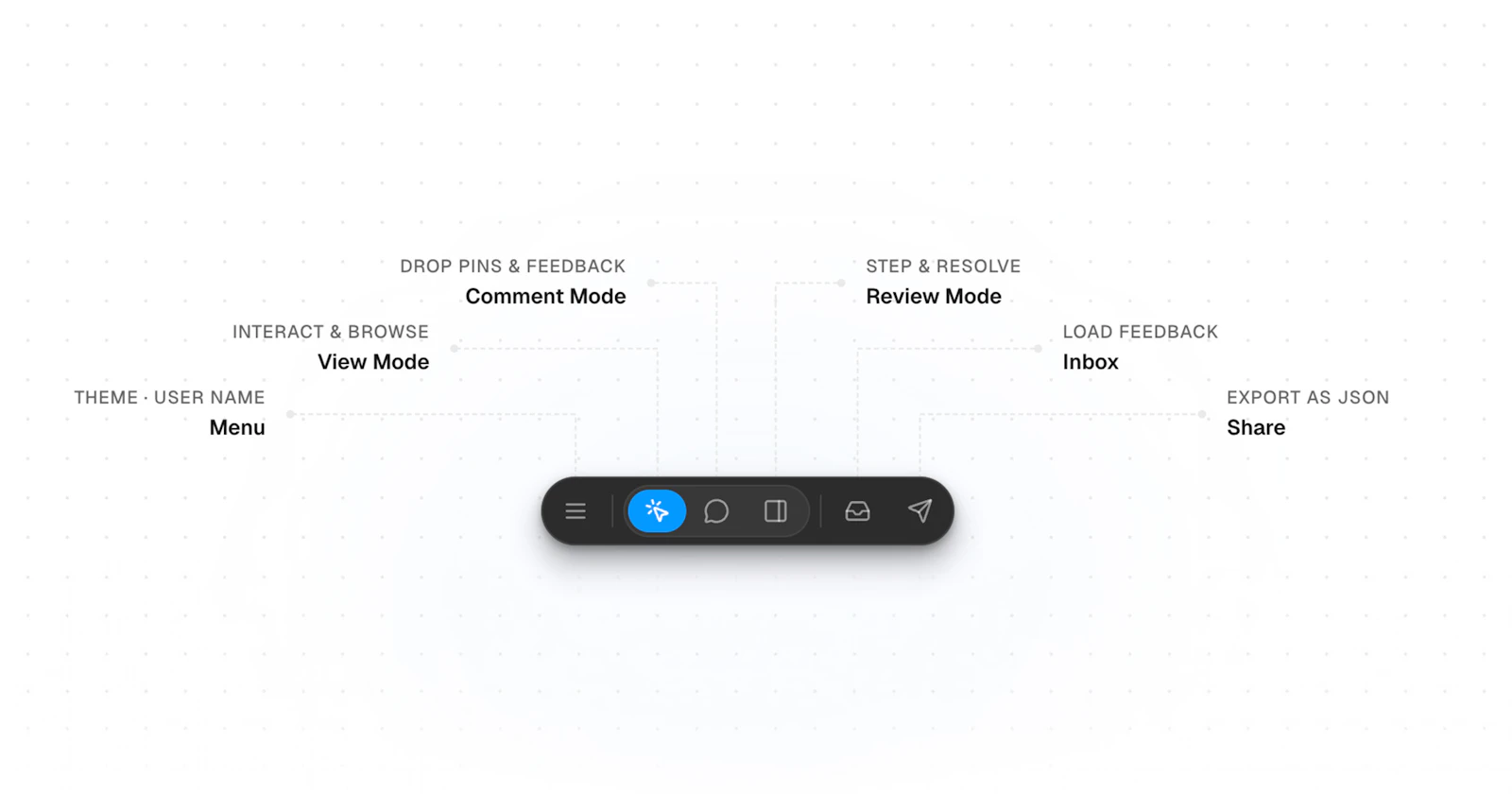 Pindrop.js  screenshot 2