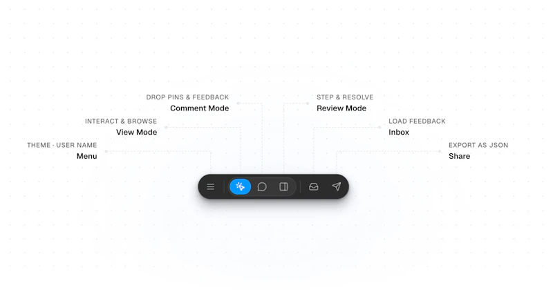 Pindrop.js  screenshot 2
