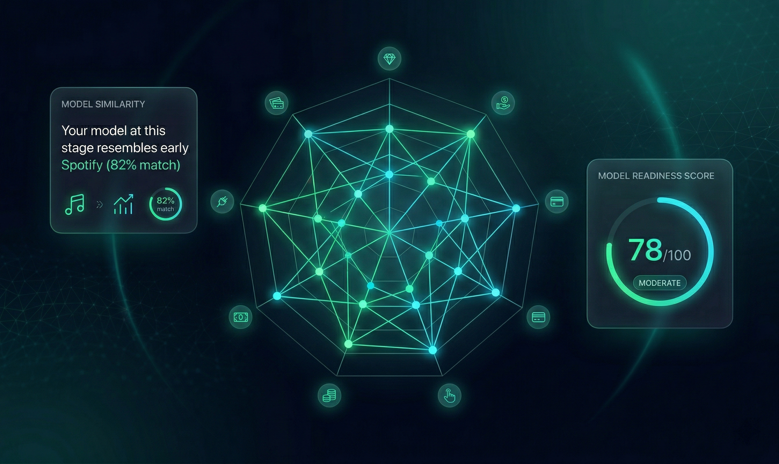 Profitable Business Models gallery image