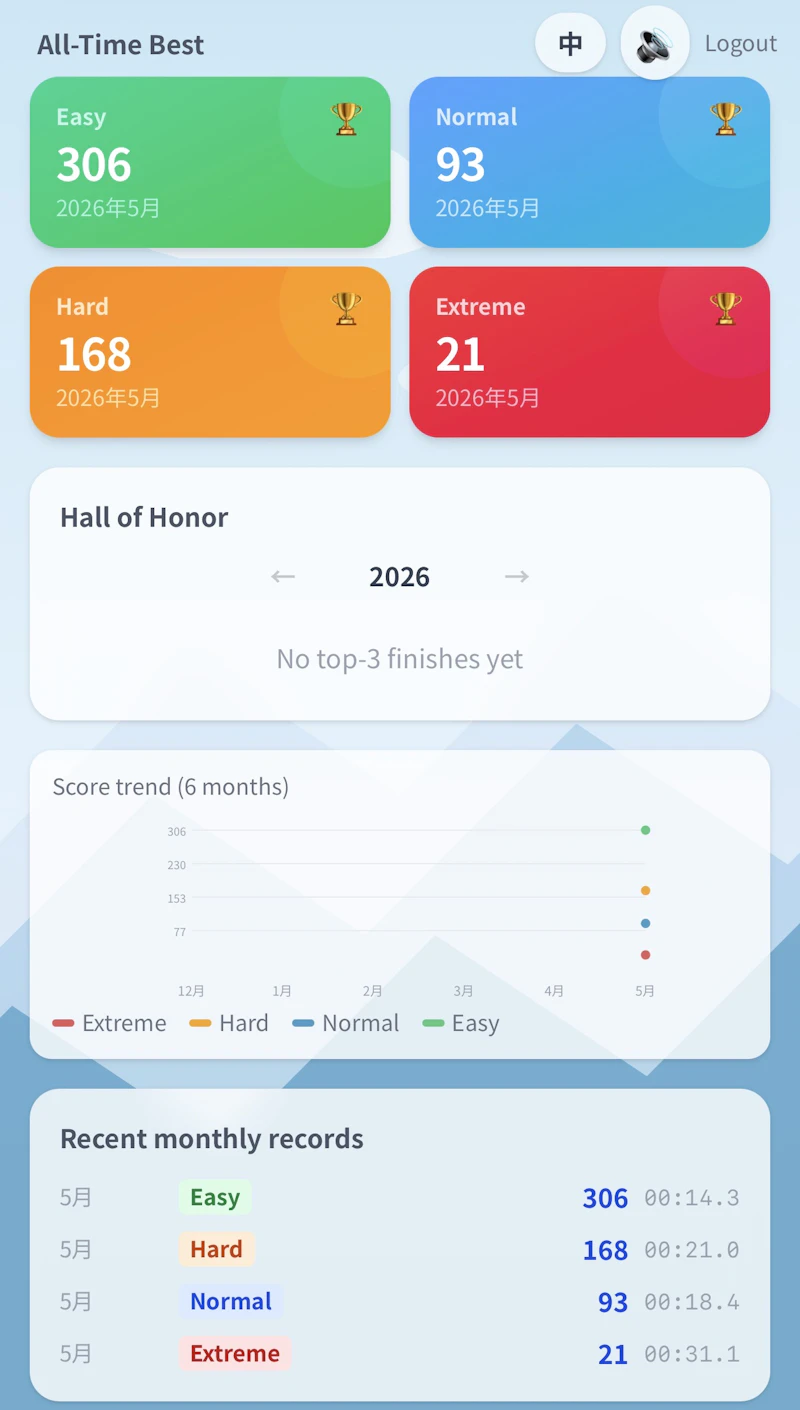Math Duel  screenshot 4