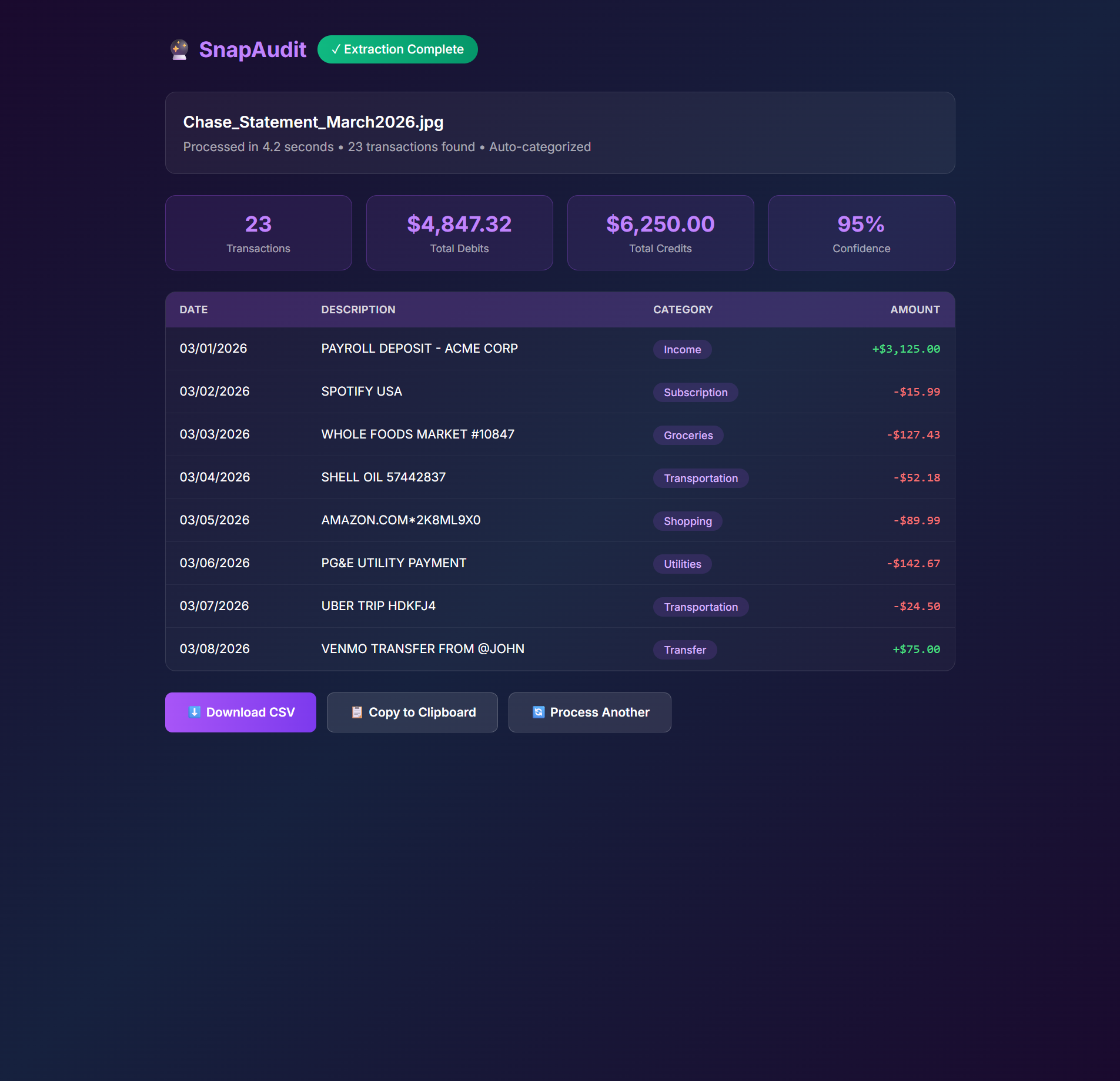 SnapAudit gallery image