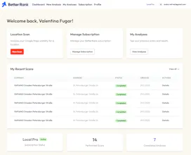 BetterRank.io gallery image